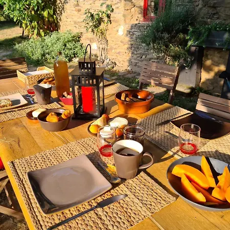 Shanti Nilayam Гостевой дом 3*